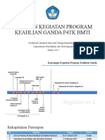 02 - Paparan Kabid Proginfo Tentang Prgram Keahlian Ganda PPPPPTK BMTI