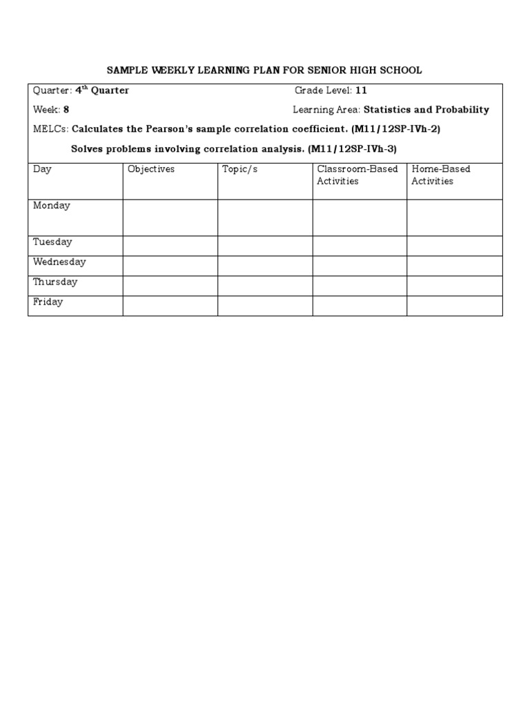 Sample Weekly Learning Plan PDF