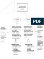 Guia Resuelta 3