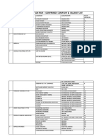 Thiruvambady Job Fair - Confirmed Company & Vacancy List: SL.N O Company Name Vacancies Qualification No - of Vacancies