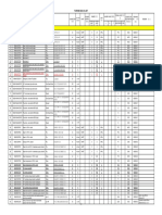 F2041s-K0304-01-O Turbine DCS Io List