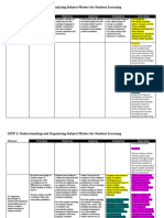 CSTP 3 Completed Final