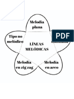 Líneas Melódicas