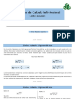 Nociones de Cálculo Infinitesimal: Límites Notables