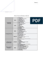 Timeline Final Redo Edu 201