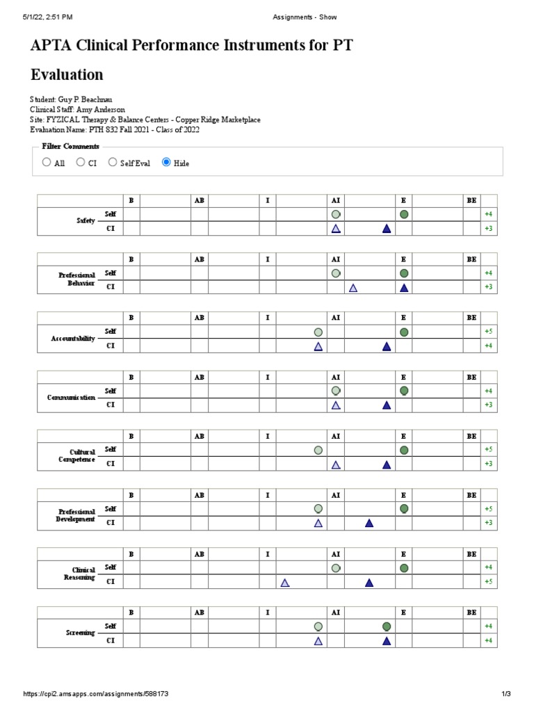 Cpi 2 PDF Health Care Health Sciences