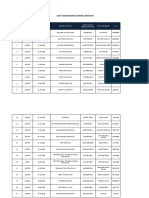 Lista Agentiilor de Turism Licentiate Actualizare 11.03.2022