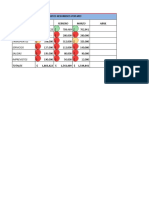 Calcular Gastos Personales Excel