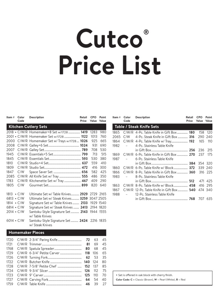 Cutco Price List Kitchen Cutlery Sets Table / Steak Knife Sets PDF