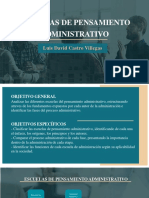 Escuelas de Pensamiento Administrativo