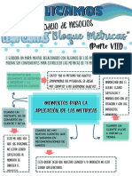 Aplicamos El Modelo de Negocios Lean Canvas Bloque Métricas - Parte VIII Rosa Lavi 5B