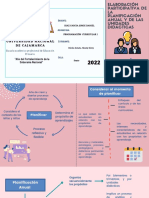 Planificación Anual - Conceptos