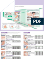 Wound Care: Functions and Selection of Dressings