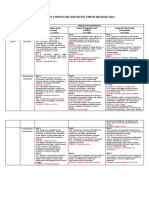 Priorizacion 2020 - 2021 Sala Cuna Los Castaños