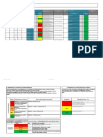 Matriz de Riesgos Contract