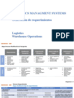 Plataforma LMS para Crear RQ