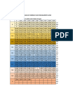 Relaciones Hidraulicas PDF