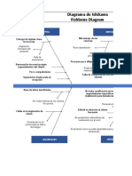 Ejemplo Diagrama de Pareto - 02-03-22