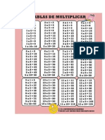 Tablas de Multiplicar