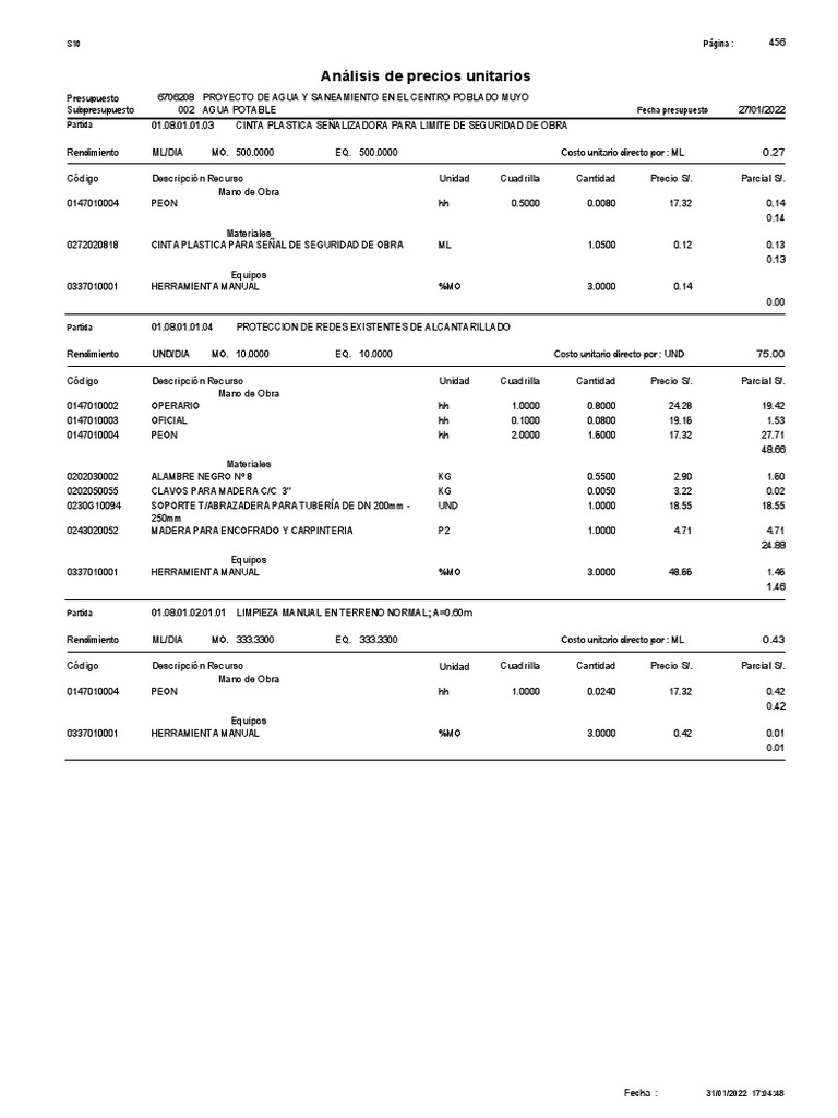 Presupuesto Proyecto Agua Muyo | PDF | Economias | Suministro de agua