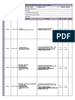 Toefl Reading Map Saturday x2 Teacher: Bryan