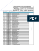 Derechos Municipales Por Porte de Placa