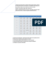 Examen Estadistica 3