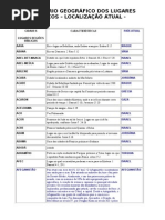 DICIONÁRIO GEOGRÁFICO DOS LUGARES BÍBLICOS