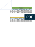 Documentos Por Pagar