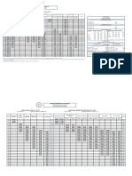 Escala Unica de Sueldos Dic. 2021