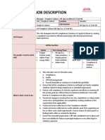 Job Description: Designation Business / Brand Location Function Sub Function Reports To