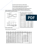 Metodología Cálculo Canaleta Parshall Como Medidor Rápido