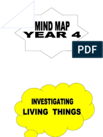 Mind Map Upsr-complete