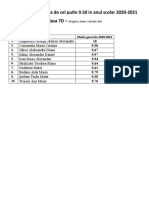 Clasa 7D - Tabel Medie 9.50 - An Scolar 2020 - 2021