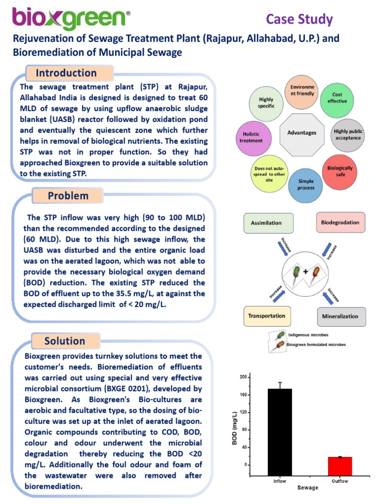 Bioxgreen's STP Revitalization Case Study | PDF | Sewage Treatment ...