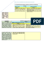 MATRIZ 2021 VC 1 A 5to Año 2022