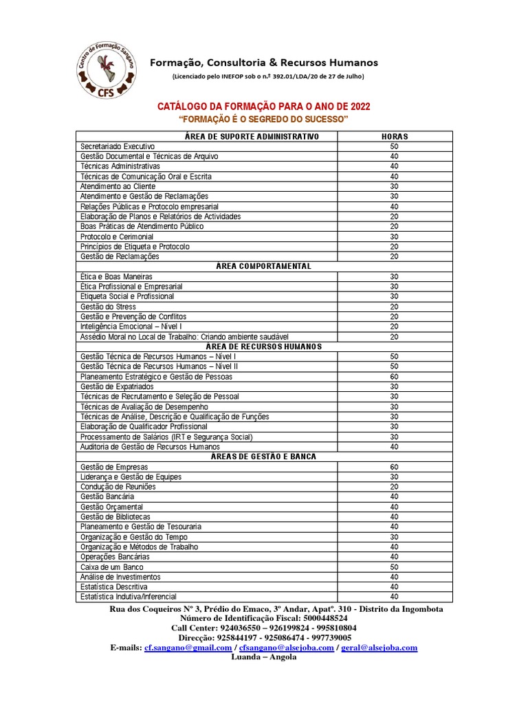 Catálogo Da Formação Dirigida-2022 | PDF | Gestão de recursos humanos ...