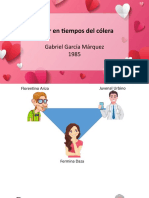 Amor en Tiempos Del Cólera