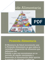 Pirámide Alimentaria