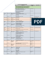 Date Session Time Name of The Subject Session Plan Name of The Faculty Expert - CCM