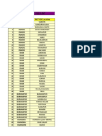 Mpseb Active Vle List