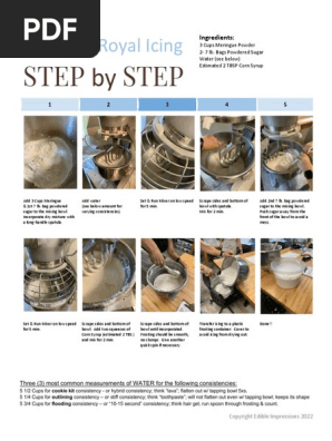 Royal Icing Step by Step 2022