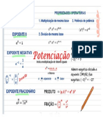 Potenciação - Mapa Mental