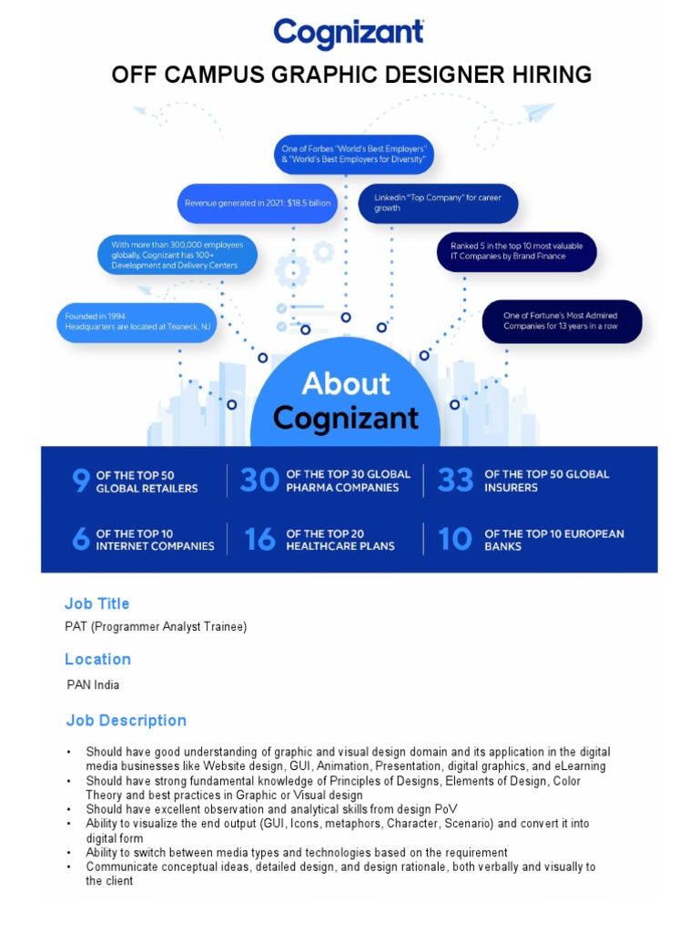 Graphic Designer - Job Description | PDF