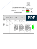 Matriz de Conflictos 14.03.2017