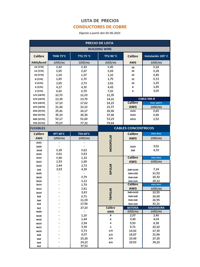 Lista de Precios Junio PDF