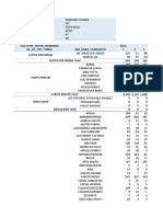 Votação Estadual PT Comparação Eleitos Por Zona