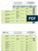 Form - 40 - Planilla de Control de No Conformidades