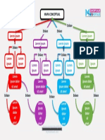 Plantilla Mapa Conceptual 19