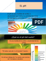 El PH en El Suelo Segunda Parte - Segunda Parcial